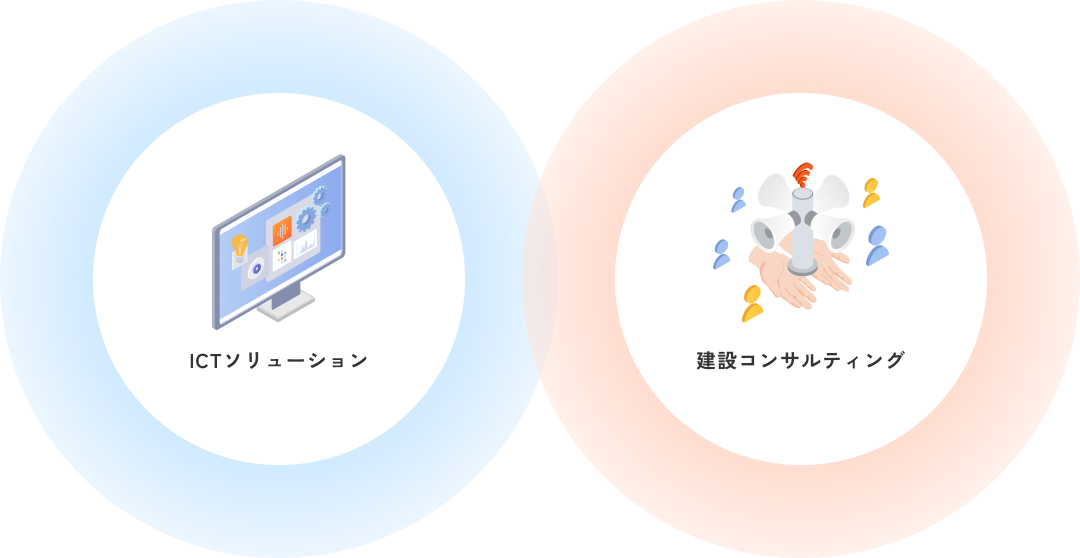 ICTソリューションと建設コンサルティングを表す図